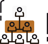 Board member placement